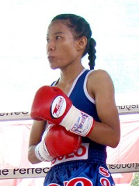 Krikanok Islandmuaythai boxeador