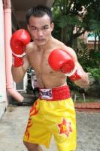 Adison Rueangkajorn boxeur